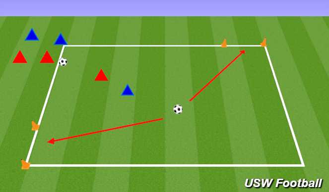 Football/Soccer Session Plan Drill (Colour): 1v1 Defending 