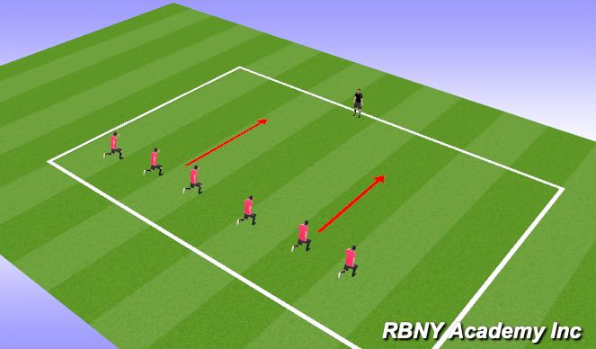 Football/Soccer Session Plan Drill (Colour): Dynamic warm up