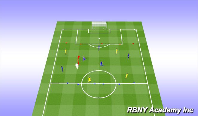 Football/Soccer Session Plan Drill (Colour): End Zone game