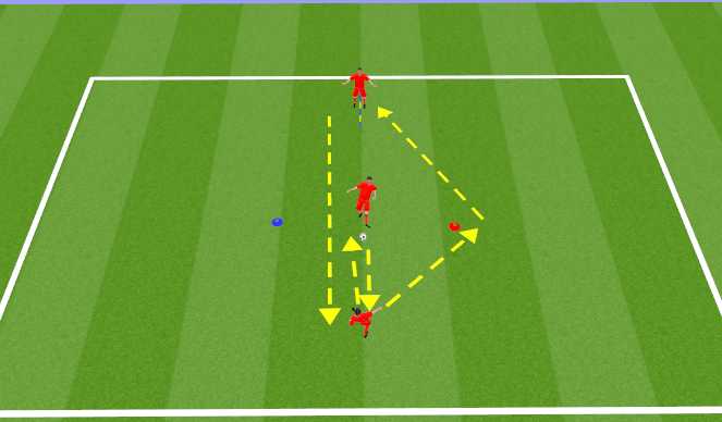 Football/Soccer Session Plan Drill (Colour): #3