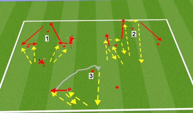 Football/Soccer Session Plan Drill (Colour): #4