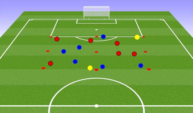 Football/Soccer Session Plan Drill (Colour): Positioning Game 