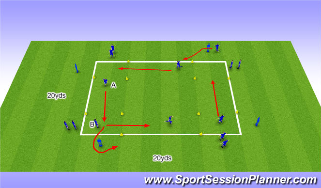 Football/Soccer Session Plan Drill (Colour): Speed Drill - Coerver