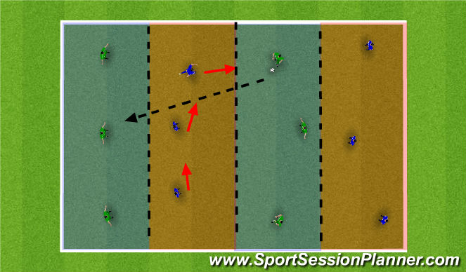 Football/Soccer Session Plan Drill (Colour): Intercepting