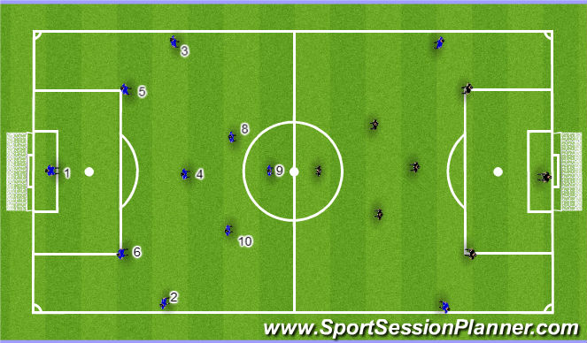 Football/Soccer Session Plan Drill (Colour): 9v9 Game