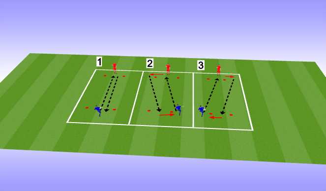 Football/Soccer Session Plan Drill (Colour): Passing pairs