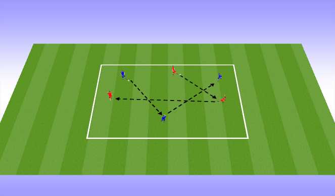 Football/Soccer Session Plan Drill (Colour): Possession in possession