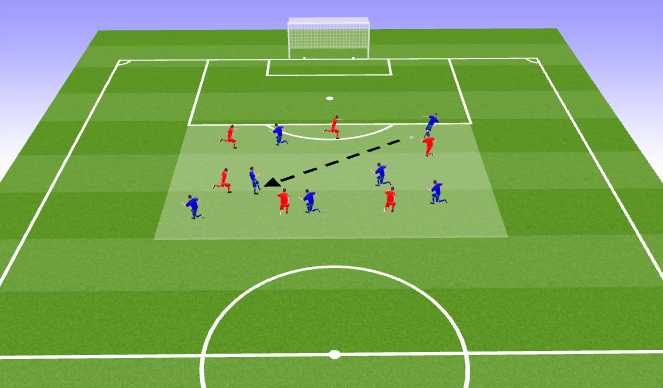 Football/Soccer Session Plan Drill (Colour): 6v6 possession