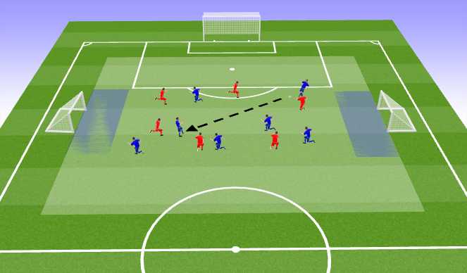 Football/Soccer Session Plan Drill (Colour): SSG