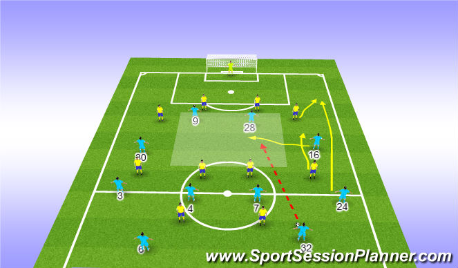 Football/Soccer Session Plan Drill (Colour): Screen 7