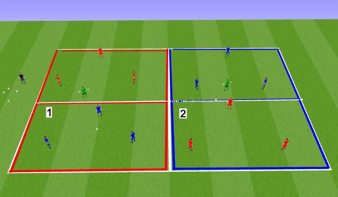 Football/Soccer Session Plan Drill (Colour): Possession grid small 2