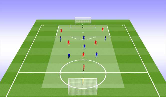 Football/Soccer Session Plan Drill (Colour): 7v7