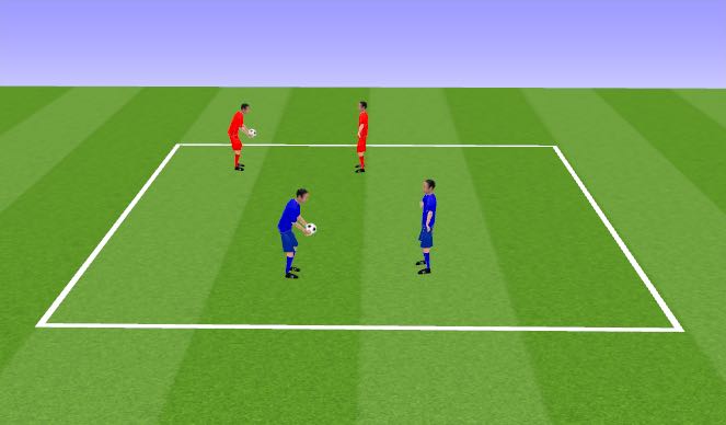 Football/Soccer Session Plan Drill (Colour): Ball between 2 - partner warm up