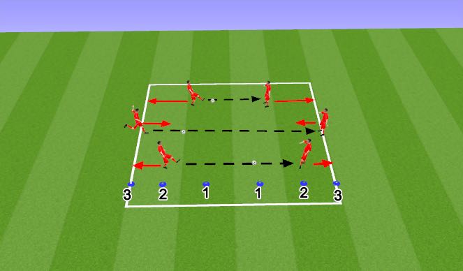 Football/Soccer Session Plan Drill (Colour): Passing Skills