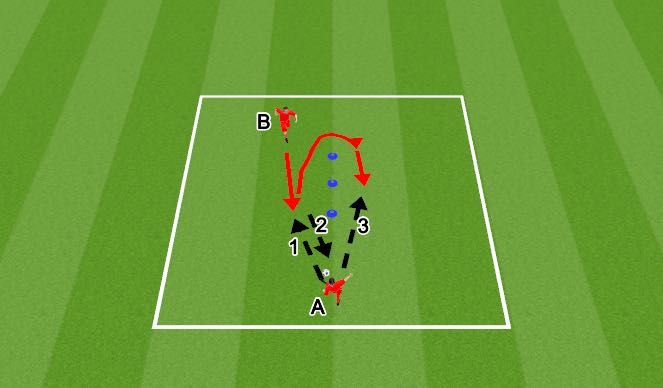 Football/Soccer Session Plan Drill (Colour): Passing Skills 2