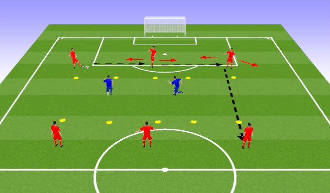 Football/Soccer Session Plan Drill (Colour): Passing Game