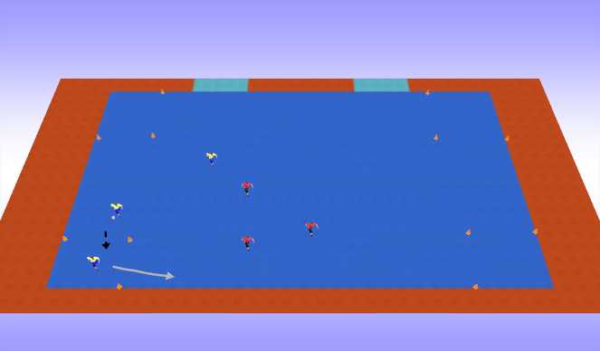 Futsal Session Plan Drill (Colour): 4 Corner possession. 