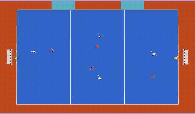 Futsal Session Plan Drill (Colour): Possession play in the thirds