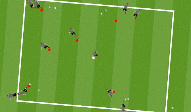 Football/Soccer Session Plan Drill (Colour): Animation 1