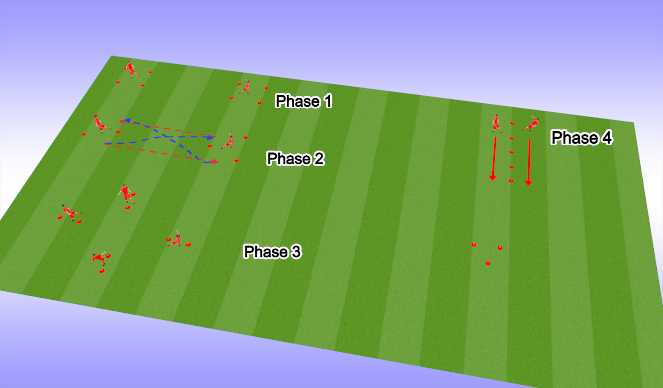 Football/Soccer Session Plan Drill (Colour): Technical session 3/18- Receiving