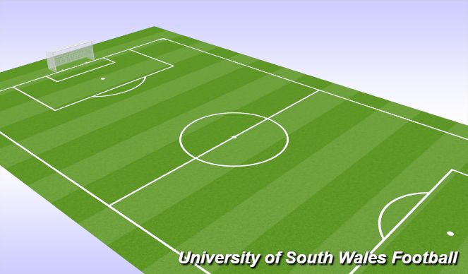 Football/Soccer Session Plan Drill (Colour): Arrival Activity SSG