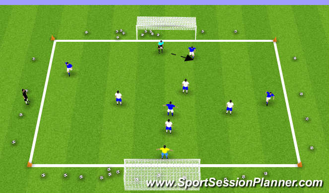 Football/Soccer Session Plan Drill (Colour): GK