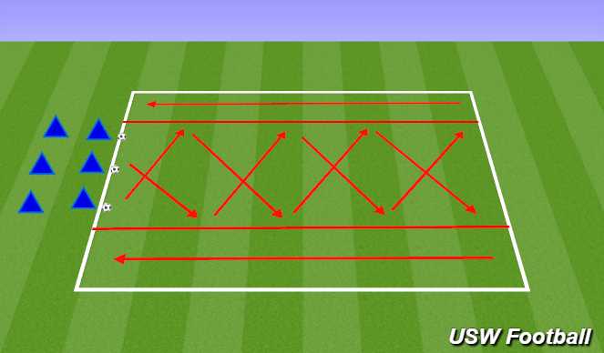 Football/Soccer Session Plan Drill (Colour): Dribbling technical