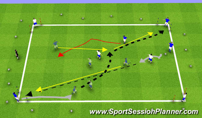 Football/Soccer Session Plan Drill (Colour): Diagonal Gates