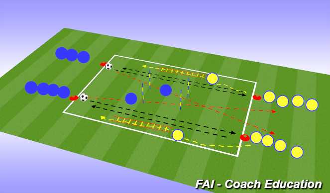 Football/Soccer Session Plan Drill (Colour): Screen 1