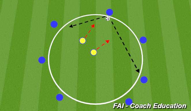 Football/Soccer Session Plan Drill (Colour): Screen 1