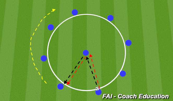 Football/Soccer Session Plan Drill (Colour): Screen 1