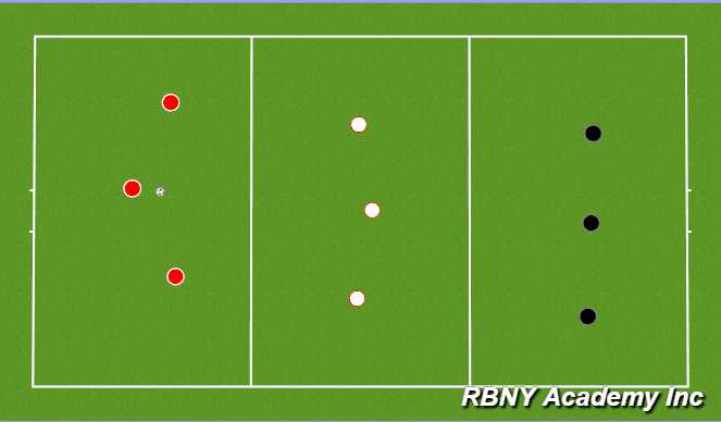 Football/Soccer Session Plan Drill (Colour): Animation 2