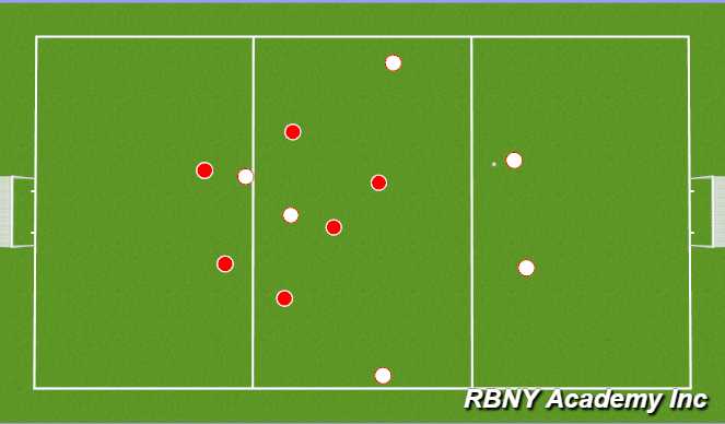 Football/Soccer Session Plan Drill (Colour): High press