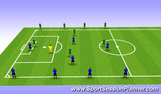 Football/Soccer Session Plan Drill (Colour): 4v4 to 4v4