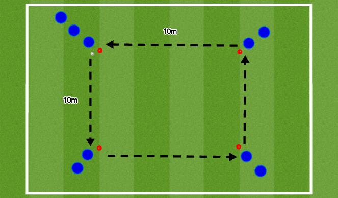 Football/Soccer Session Plan Drill (Colour): Warm up