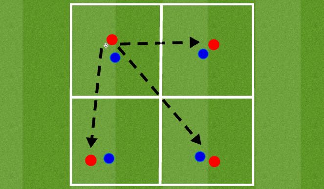 Football/Soccer Session Plan Drill (Colour): Skill Training