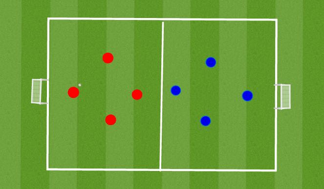 Football/Soccer Session Plan Drill (Colour): Skill Game