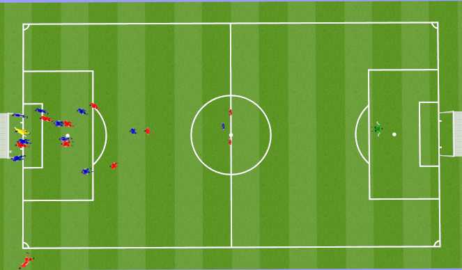 Football/Soccer: Corner Mee (Set-Pieces: Corners, Beginner)