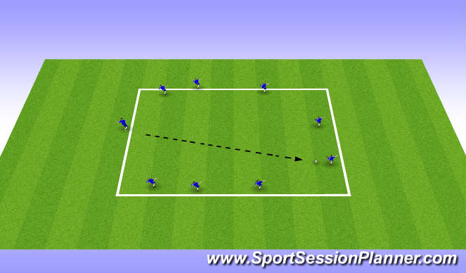 Football/Soccer Session Plan Drill (Colour): pulse raise dynamics