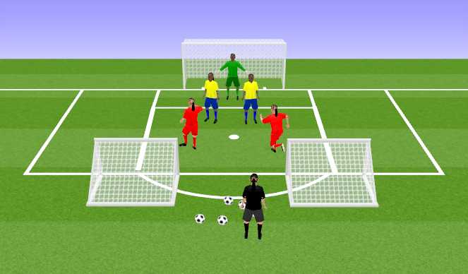 Football/Soccer Session Plan Drill (Colour): 2v2 Tournament