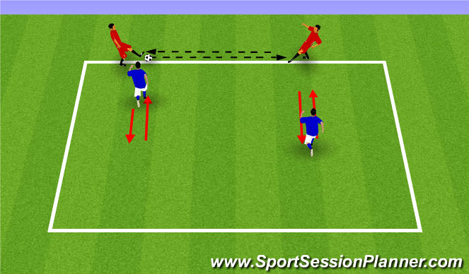 Football/Soccer Session Plan Drill (Colour): Pressure/cover