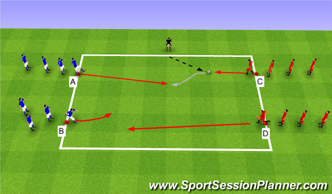 Football/Soccer Session Plan Drill (Colour): 2v2 live to dribble past line