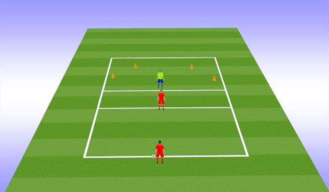 Football/Soccer Session Plan Drill (Colour): 1v1