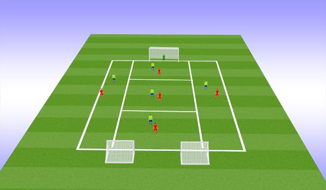 Football/Soccer Session Plan Drill (Colour): SSG