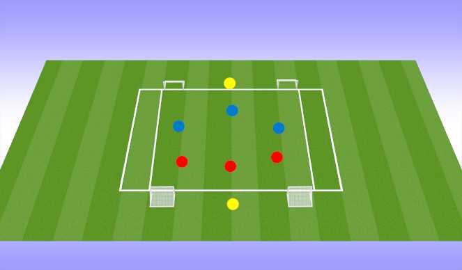 Football/Soccer Session Plan Drill (Colour): CM 3v3