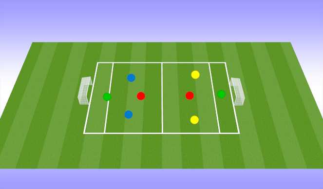 Football/Soccer Session Plan Drill (Colour): CD 2v1