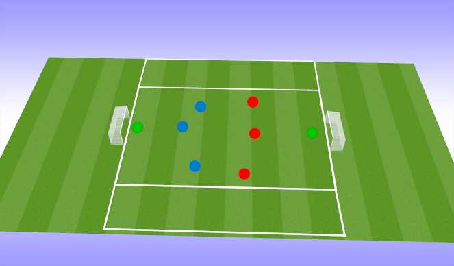 Football/Soccer Session Plan Drill (Colour): 3v3 to goal