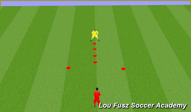 Football/Soccer Session Plan Drill (Colour): Announced Technical