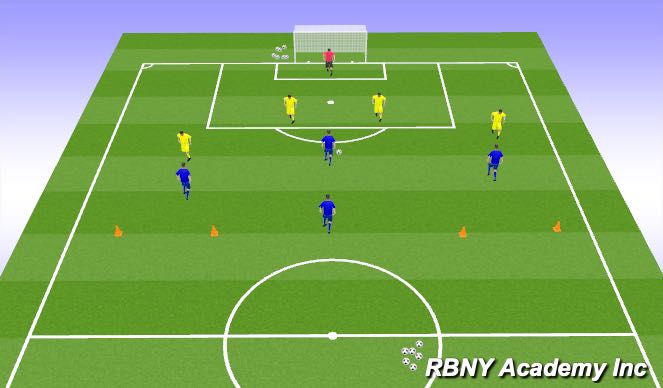 Football/Soccer Session Plan Drill (Colour): Condition Game