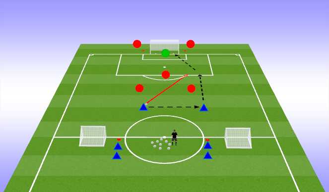 Football/Soccer Session Plan Drill (Colour): Screen 2